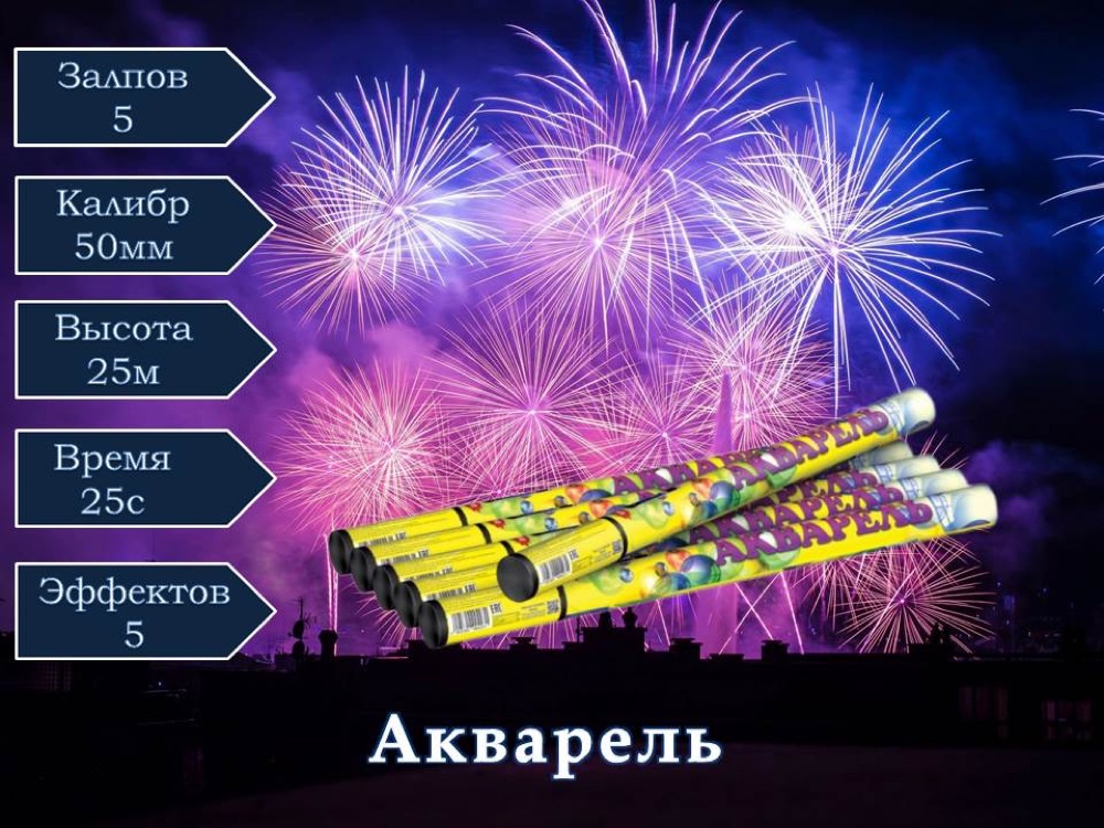 Акварель